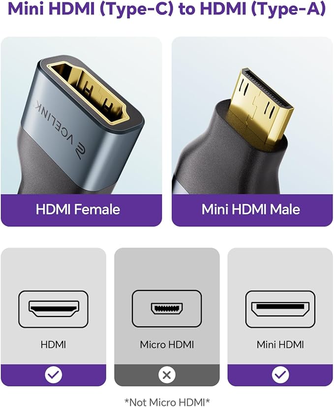 VCE Mini HDMI to HDMI Adapter, 8K@60Hz/4K@120Hz UHD Converter with Gold-Plated Connectors and Alloy Housing 48Gbps HDMI 2.1 for Camera, Tablet, Laptop to TV, Monitor, Projector