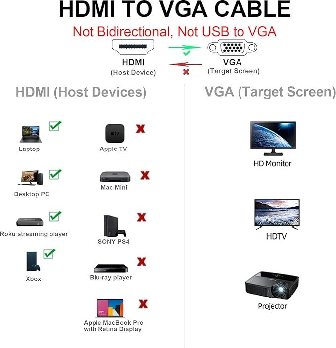 HDMI to VGA Cable Adapter, Gold-Plated 6 Feet HDMI to VGA Male to Male Cord for Computer, Desktop, Laptop, PC, Monitor, Projector, HDTV, and More (NOT Bidirectional)