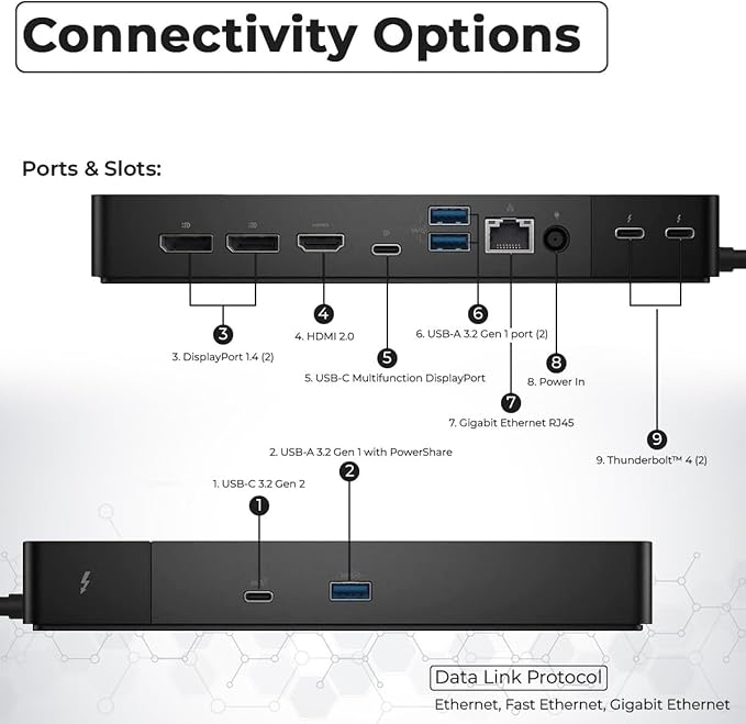 Dell WD22TB4 Thunderbolt 4 Dock Bundle - 40Gbps USB-C/USB-A, 1 Year Warranty with 180W Adapter, Anyhdd HMDI, DP, USB-C Cable & Cloth - Docking Station, Supports Dual/Triple Monitors & 4k Display