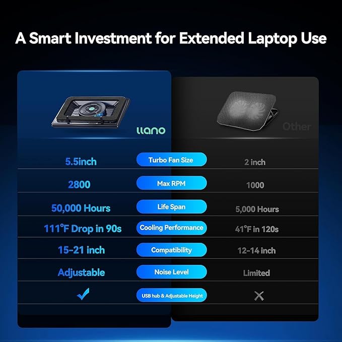 llano Laptop Cooler Bundle with Glass Mousepad Large Size