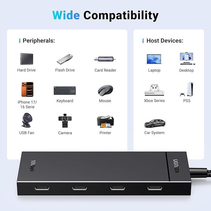 UGREEN USB-C Hub 4-Port 10Gbps Data Only USB 3.2 Hub Multiport Adapter Compatible with MacBook Pro, MacBook Air, iPad Pro, iPad mini 6 and iPhone 15, Plug and Play 0.3ft Cable