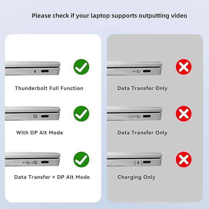 USB C to DisplayPort Adapter with USB Video Cable, 4K@60Hz Uni-Directional USB C Female to DP Male Adapter, Thunderbolt 4/3 to DP Converter Compatible with i-/Phone 17, Galaxy, MacBok Pro- 2 Pack