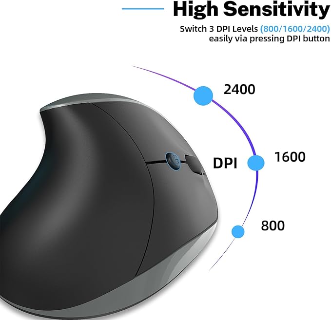 Ergonomic Mouse,Rechargeable Small Vertical Mouse with 6 Buttons Adjustable 800/1200/1600 DPI Purple Wireless Mouse for Laptop, Desktop, PC, MacBook (Gray)