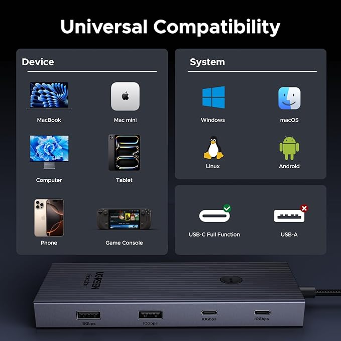 UGREEN Revodok Pro 9 in 1 USB C Hub Gigabit Ethernet Adapter 4K@60Hz HDMI, 100W PD Charging, USB A Data Ports, SD/TF Card Reader Compatible with Mac M1, M2, M3,M4, M5,Steam Deck