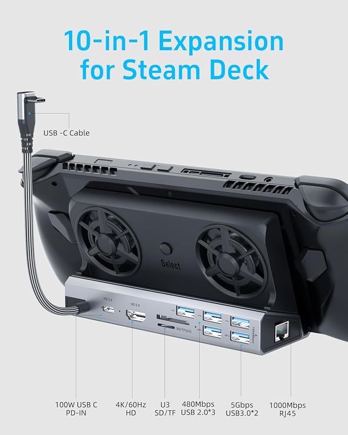 Dual Cooling Fans 13 in 1 Steam Deck Docking Station with 4K@60Hz 5 USB Ports,1000Mbps,SD/TF Slot,USB-C 100W PD, 40Gbps Adapter for Steam Deck/Rog Ally/Switch/Legion Go