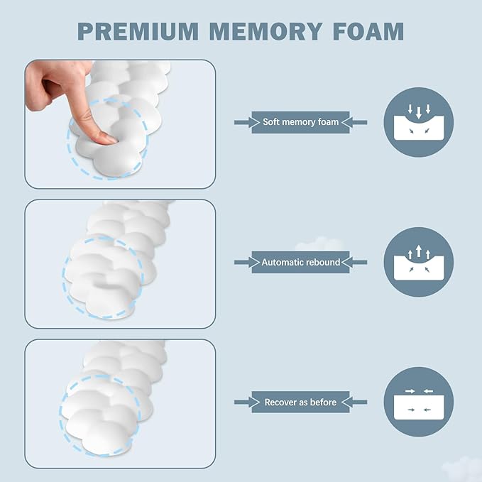 Cloud Keyboard Wrist Rest and Mouse Pad with Wrist Support Set, Ergonomic PU Leather Mouse Pads, Pain Relief Memory Foam Non-Slip Mousepad for Computer,Laptop,White