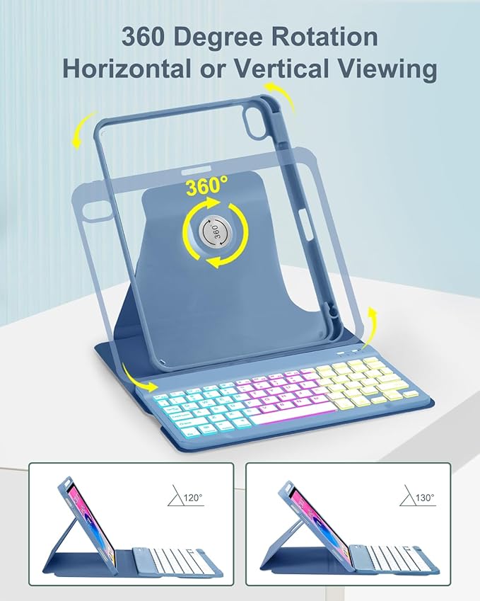 Case with Keyboard Mouse for iPad A16 11th 10th Generation 11/10.9 inch,Rainbow Backlit Detachable Keypad Rotatable Magnetic Cover with Pencil Holder for iPad 11 2025 10 Gen 2022 Blue