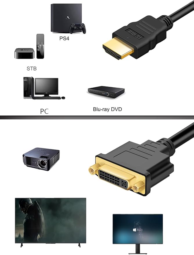 HDMI to DVI Cable, Bi-Directional HDMI Male to DVI-D(24+1) Female Adapter, 4k DVI to HDMI Conveter (10 Pack, DVI-D)