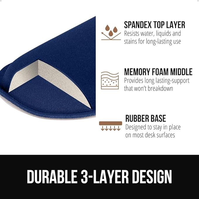 GORILLA GRIP Silky Memory Foam Keyboard Wrist Rest for Computer and Mouse, Ergonomic Typing Support Pad, Desk Office Supplies, Gaming Accessories, Hand & Arm Mousepad Cushion and Coaster Set Navy Blue