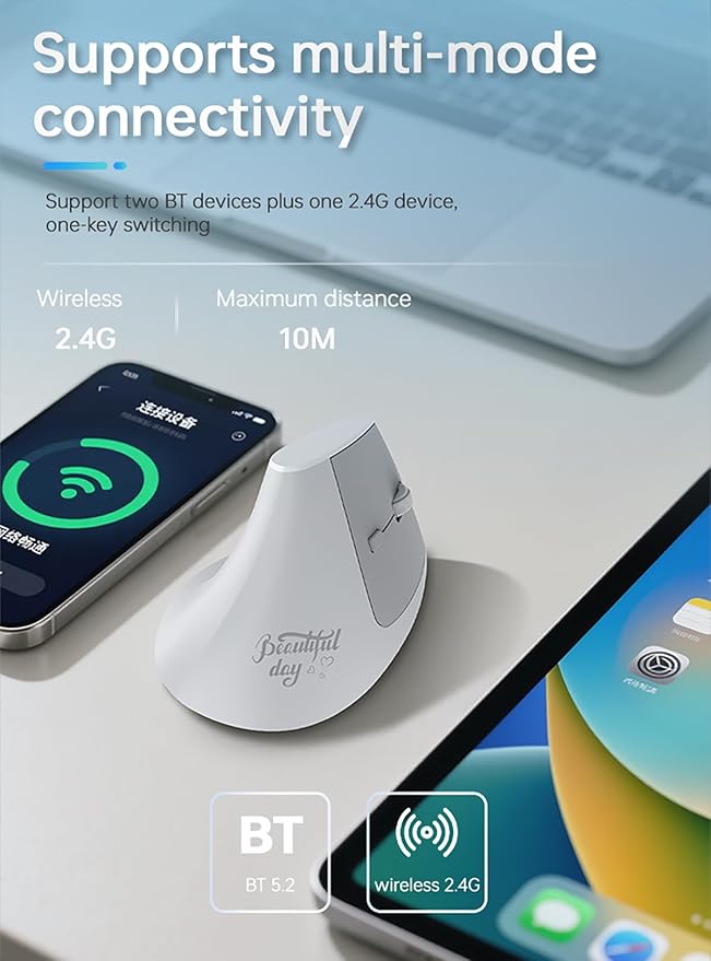 Lomiluskr Ergonomic Wireless Mouse Rechargeable, 2.4G/Bluetooth Dual Mode, Lightweight Soundless Cordless Mice, Compatible with Notebook, PC, Tablet, Smartphone (White)