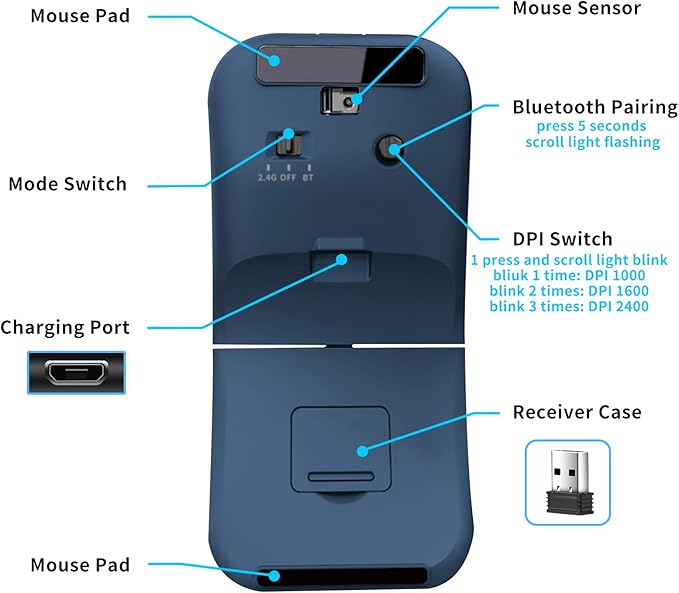 Bluetooth Arc Travel Mouse - BT & USB Wireless Dual Mode, Rechargeable Slim Rotatable Portable, 3-Speed DPI, Silent Computer Mouse for Microsoft Laptop PC Chromebook Tablet - Sapphire Blue