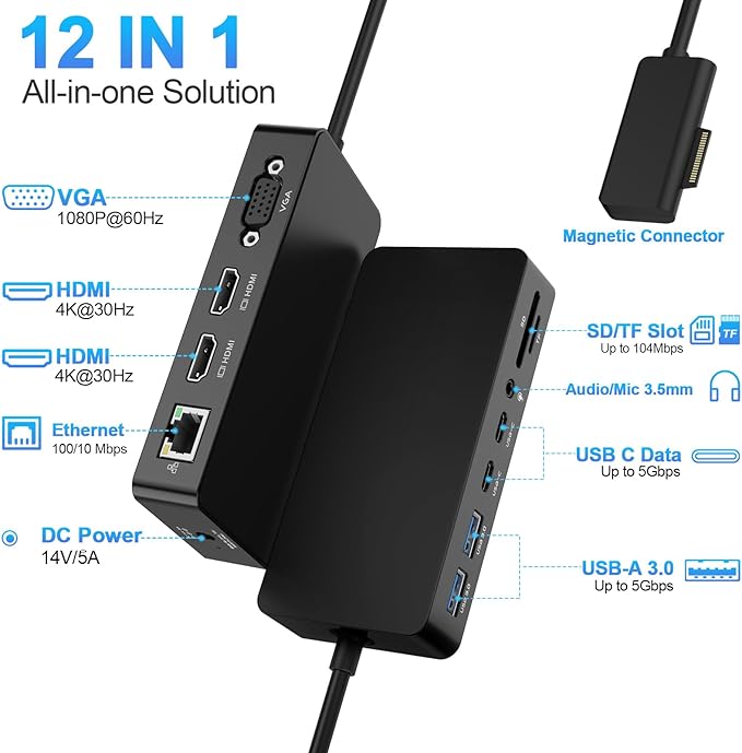 New Surface Dock Triple Displays Dual HDMI+VGA with Power Adapter,12 in 1 Surface Docking Station for Surface Pro 12/11/10/9/8/X/7/6/5/4/3,Surface Laptop 7/6/5/4/3/2/1,Surface Book Go