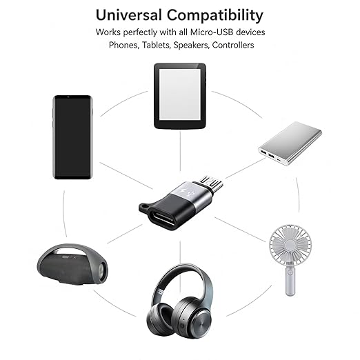 6 Pack Micro USB to USB C Adapter, Type C Female to Micro USBs Male Converter Connector Support Charge Data Sync, TypeC Micros USBs Adapter Micros Male Convert Connector, Black