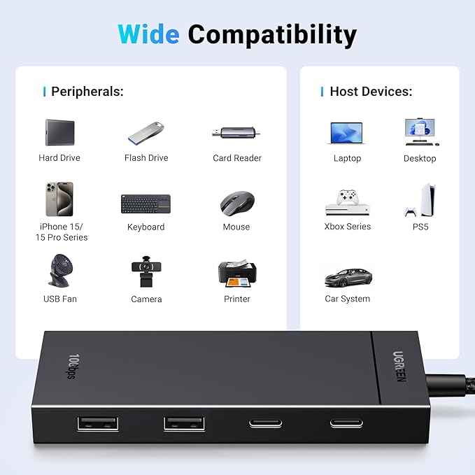 UGREEN USB C Hub, 10Gbps 4 in 1 USB 3.2 Adapter with 2 USB-C & A 3.2, 4 Ports Splitter Extender for MacBook Pro/Air, iPad Pro, iPhone 15/15 Pro Max, Surface, PC, Laptops and More