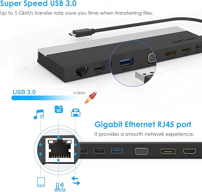 WAVLINK 12-in-1 USB C Docking Station, Triple Display Type C Hub Multiport Adapter with HDMI, DisplayPort, VGA, Ethernet, USB-C 100W PD3.0 Charging, USB3.0, USB2.0, SD/TF Card Reader, Audio