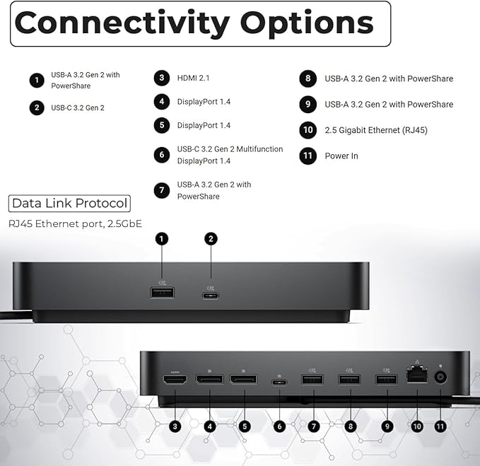 Dell Pro Smart Dock SD25 Bundle - 10Gbps, 3 Year Warranty, Supports Dual/Triple Monitors & 4K Displays with 180W Power Supply, Anyhdd HDMI, DisplayPort, USB C Cable, Cloth - Docking Station