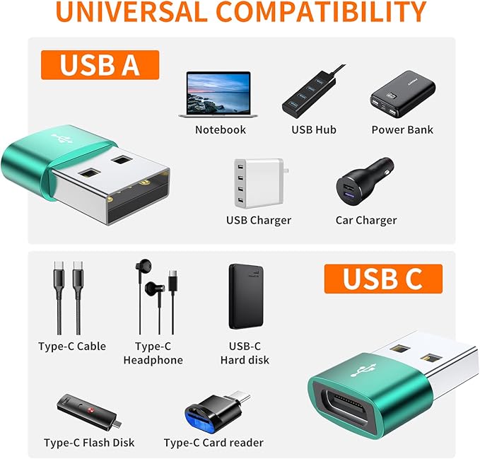 JXMOX USB to USB C Adapter 4-Pack,USB C Female to A Male Charger Type C Converter for Apple Watch Ultra iWatch 7 8,iPhone 16 15 14 13 12 11 Plus Pro Max Mini,iPad Pro,Samsung Galaxy S24 S23 S22+ S21