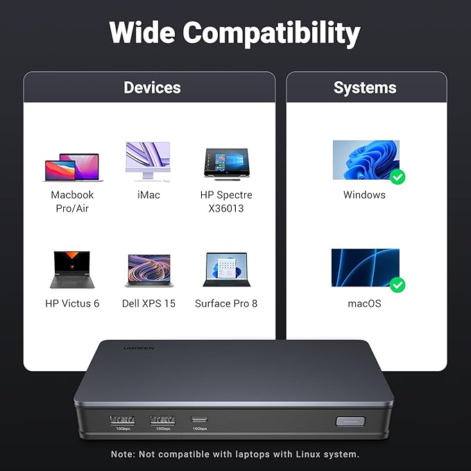 UGREEN USB C Docking Station, DisplayLink 9-in-1,Revodok Pro 209,Dual 4K@60hz Monitor Dock for MacBook & Windows with 2 DP & 2 HDMI, 10 Gbps USB C & USB-A Data Ports, 100W PD, Gigabit Ethernet