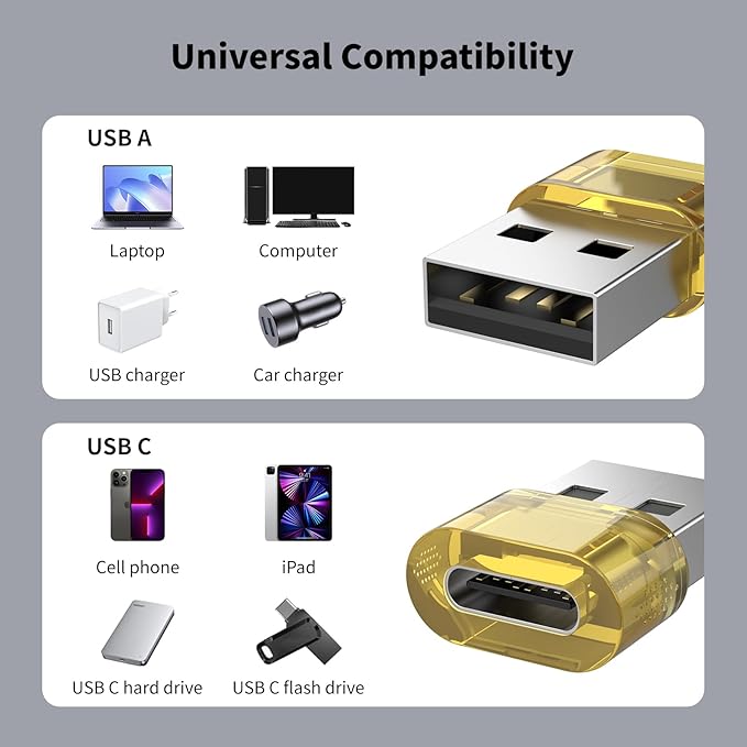 10 Pack USB to USB C Adapter,Type C Female to A Male Charger Converter Compatible with Apple Watch Ultra iWatch 8 7,iPhone 15 14 Pro Max Plus,iPad 9 10 Air 5 Mini 6,Car,Samsung Galaxy S23 S24 (Yellow)
