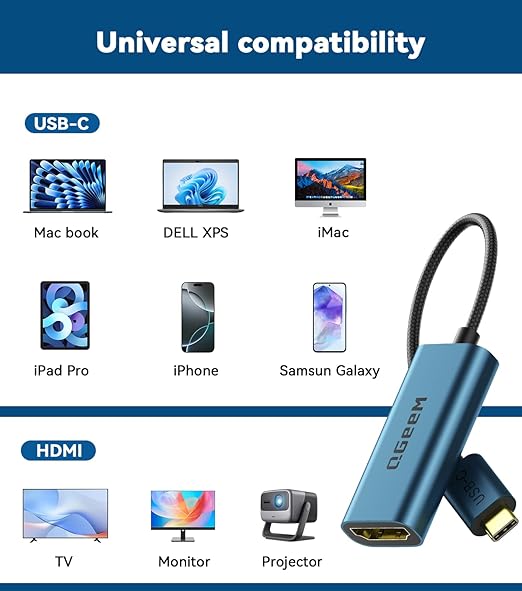 QGeeM USB C to HDMI Adapter 4K@60Hz,Type-C Thunderbolt 3/4 to HDMI Adapter Converter,Compatible for MacBook Pro,iPhone17 Max Plus,iPad Air,XPS,Galaxy S24Ultra,iMac Mini Etc.