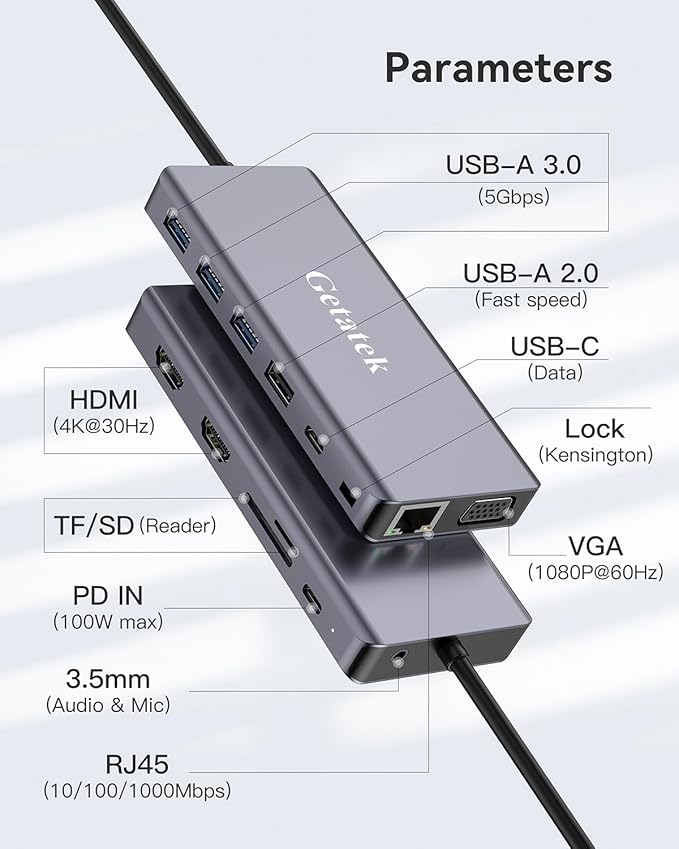 USB Docking Station 2 HDMI, USB 3.0 Hub to HDMI Adapter with 3 USBA 3.0 up to 5Gbps, USBC Data Port & 1 USB 2.0 Port, 100W PD& VGA, SD Card Reader, Multiport USB Dongle with Kensington Safety Lock