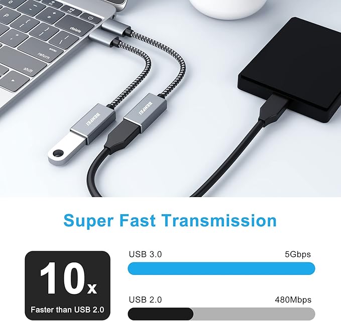 BENFEI 4 Pack USB C to USB 3.0 Adapter, USB C to A Male to Female Adapter Compatible with iPhone 15 Pro/Max, MacBook Pro/Air 2023, iPad Pro, iMac, S23, XPS 17, Surface Book 3 and More