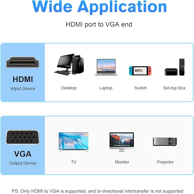 HDMI to VGA Adapter, 1080p HDMI Male to VGA Female Adapter with 3.5mm Audio Jack Cable Compatible with Monitor, Laptop,Computer, Projector, HDTV, Chromebook and More (White)