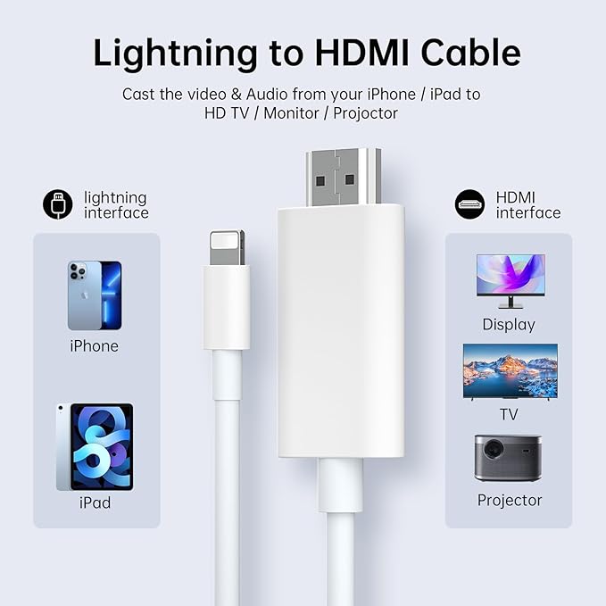 [MFi Certified] 13.2ft Long Version Lightning to HDMI Cable Adapter, 1080P Lightning to Digital AV Adapter Sync Screen Connector Compatible for iPhone 14 13 12 11 to HD TV Projector Monitor