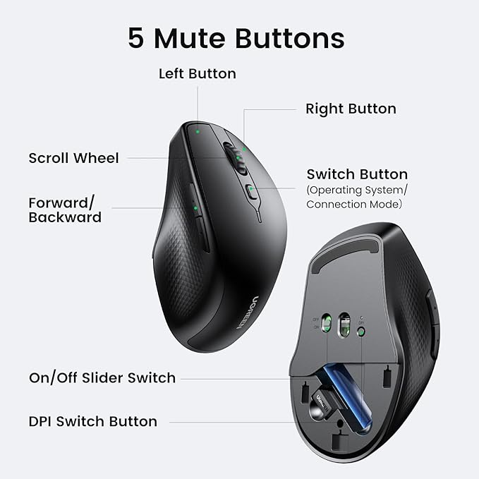 UGREEN Wireless Ergonomic Bluetooth 5.0 Mouse for Laptop, 2.4G Cordless Mouse with USB Receiver, 1000/1600/2000/4000 DPI, 5 Buttons Silent Mice for MacBook, PC, Desktop, Chromebook, Black