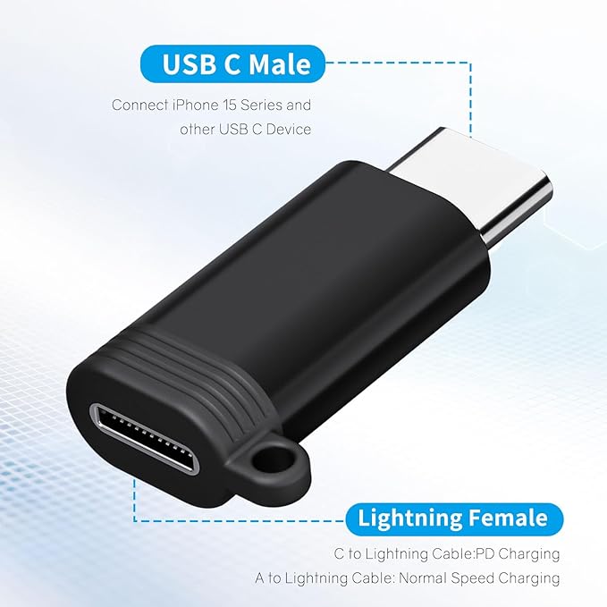 4 Pack Lightning to USB C Adapter, Apple Lightning Female to Type C Male Charging Converter, QC Charge Compatible with iPhone iPad Android -ONLY Charging & Data Transfer from Cellphone to Computer