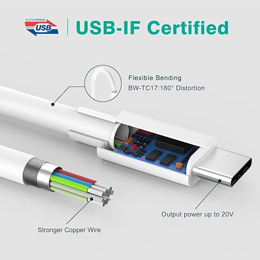 2 Pack 3.3ft/1m USB C to USB C Cable for iPhone 17 16 15 Pro Max, iPad Pro 13 12.9 11 inch, iPad Air 5 4, Mini 6, MacBook Air MacBook Pro Charger, Pixel 7 Pro, Type C Fast Charging Cord