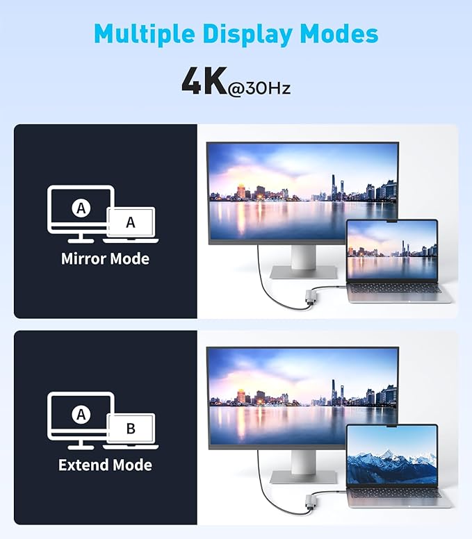 USB C Hub Multiport Adapter with 4K HDMI Dongle, SD/TF Card Reader, 2 USB-A 3.0, 5 in 1 USBC Hub for MacBook Mac Pro/Air, Dell, HP, ASUS, Acer and Other Type C Laptops