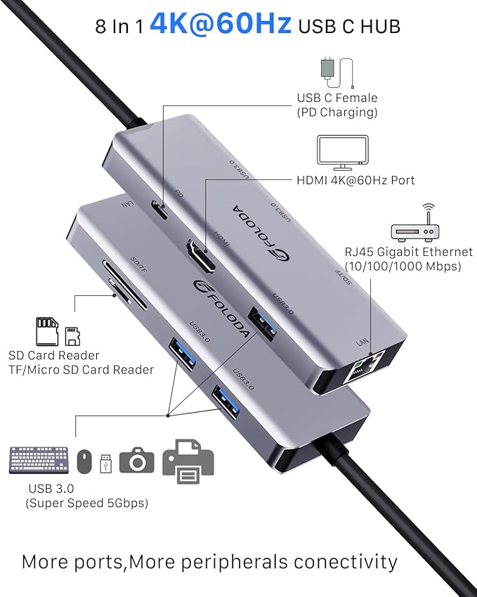 USB C HUB HDMI 4K@60Hz, 8-in-1 Docking Station, Multiports USB C Adapter with Gigabit Ethernet, PD 100W, 3*USBA 3.0, TF/SD, USB C Dock Compatible for MacBook Pro/Air, iPad Pro, iPhone 15, Dell, etc.
