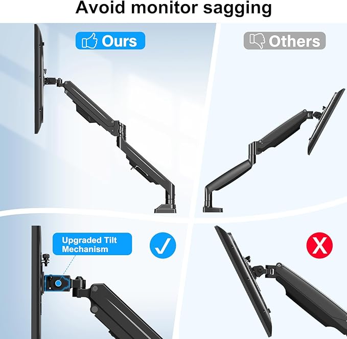 Dual Monitor Mount for Screens up to 43", Heavy Duty Ultrawide Dual Monitor Arm Holds 2.2-33lbs Each, Premium Gas Spring Adjustable Computer Monitor Stand for 2 Monitors, VESA Desk Mount