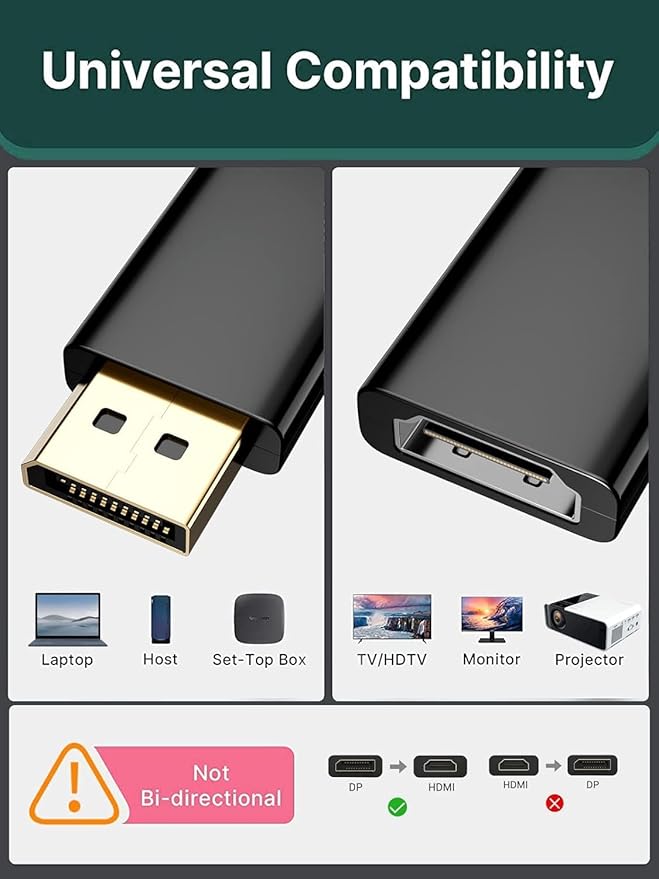 PANPEO 2-Pack DP to HDMI Adapter, 4K 60Hz DisplayPort to HDMI Cable Gold-Plated, Uni-Directional Passive Adapter Compatible with Laptop, PC, Desktop, Monitor, Projector, TV