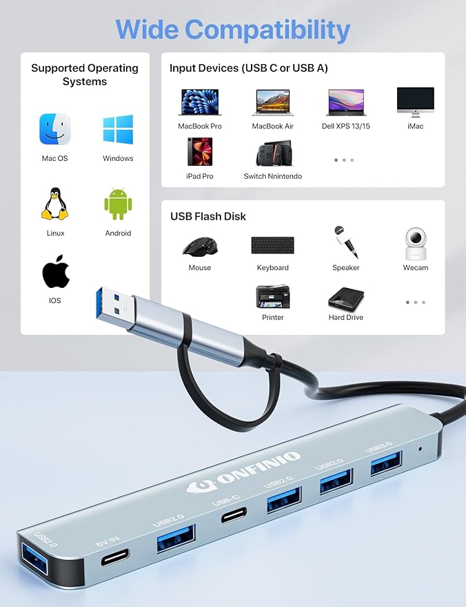USB C/USB Hub Multiport Adapter,7 in 1 Aluminum USB 3.0 Hub with 1 *USB 3.0, 4*USB 2.0,1*USB C and 1 * 5IN Power Port for PC/Laptop/MacBook/iPad Pro and More Devices
