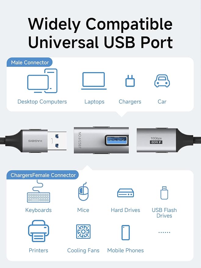 Hagibis USB 3.2 Adapter 2 Pack, 90 Degree Right and Left Angle USB A Male to Female Connector OTG Adapter Cable Extender for Laptops Charger PC Car Mouse Keyboard (Vertical Back)