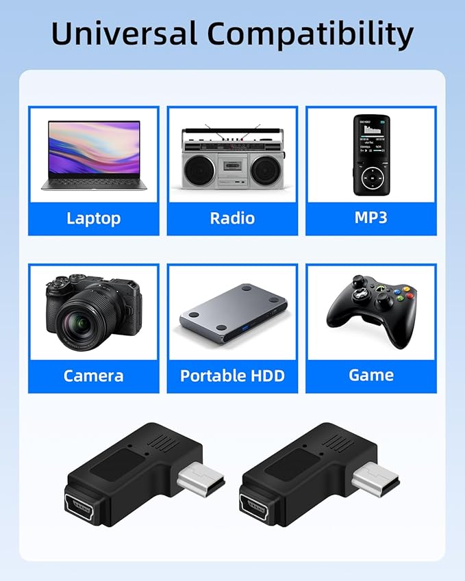 90 Degree Left Angle Mini USB Adapter,Mini USB 5 Pin Male to MINI USB Female Adapter for Dashcams,Bluetooth(2 PCS)