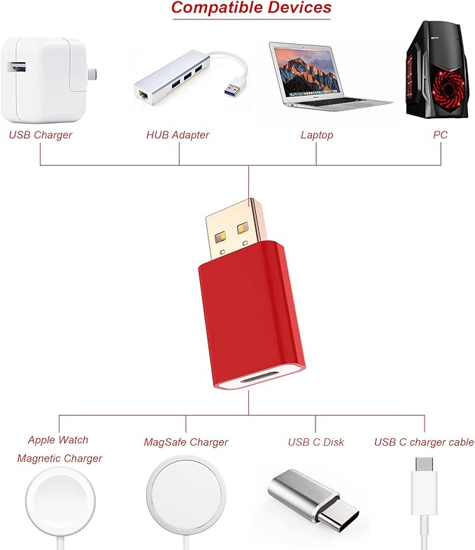 USB Male to USB-C Female Adapter,USB Type C to Type-A Charger Cable Converter for Apple Watch Series 10 9 8 7 SE Ultra,MagSafe Charger,iPhone 16 15 14 13 12 Pro Max