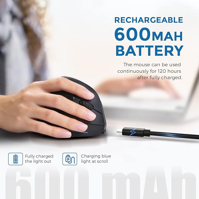ECHTPower 2024 Update Wireless Ergonomic Mouse, 2.4GHz Rechargeable Vertical Mouse, Silent Right Wireless Mouse, 4800 DPI Adjustable Interface Type C for PC Laptop Computer Mac Windows