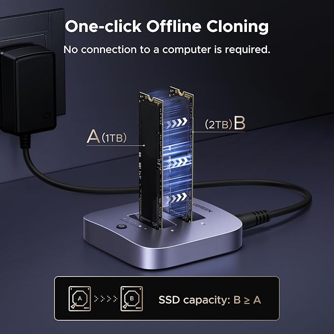 UGREEN 20Gbps Cloner, M.2 Duplicator Dual Bay NVMe Enclosure, Tool-Free USB3.2 Gen 2X2 to USB Adapter M.2 Docking Station for M Key PCIE NVMe SSD Reader Supports Offline Clone Up to 16TB