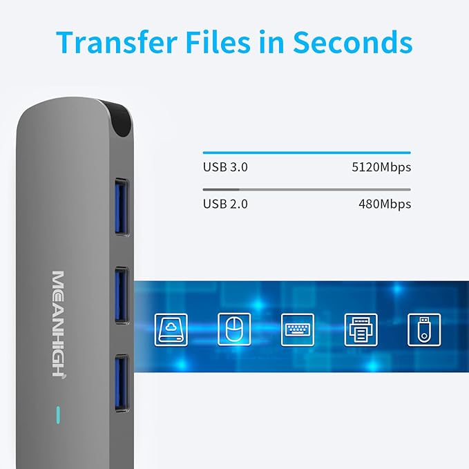 USB C Hub 4 Ports, MEANHIGH Multiple USB 3.0, 2.0 Splitter Portable USB C to USB Adapter for Laptop, Plug and Play Mini USB Extender for PC, Flash Drive, Mobile HDD
