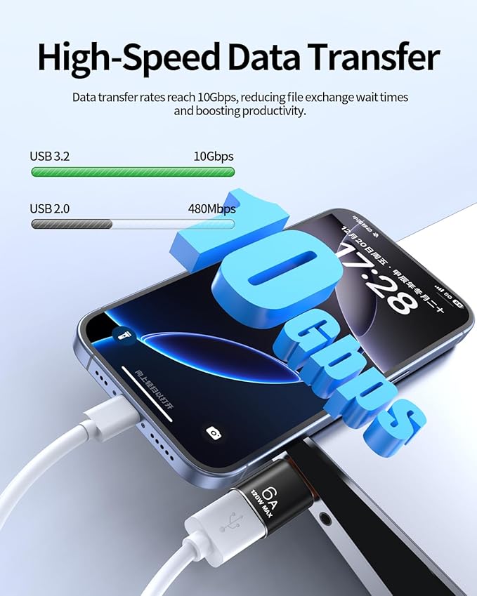 BOMIE USB C to USB Adapter 10 Pack, 6A 120W Fast Charging 10Gbps Data Transfer,USB C Male to USB 3.2 Female OTG Adapter for Phone 15/16/17,Pad,Ma-cBook Pro/Air,Smartphone,Laptop,Tablet Black