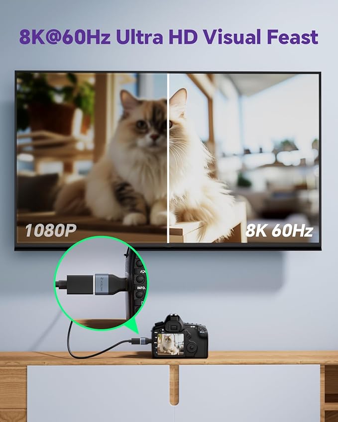 VCE Mini HDMI to HDMI Adapter, 8K@60Hz/4K@120Hz UHD Converter with Gold-Plated Connectors and Alloy Housing 48Gbps HDMI 2.1 for Camera, Tablet, Laptop to TV, Monitor, Projector