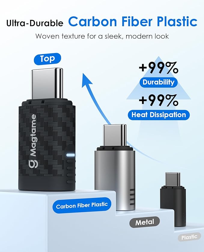Magtame Magnetic USB C Adapter 24Pin 240W Carbon Fiber Plastic, Straight Type-C Extender with Dust-Proof Design, 40Gbps Fast Charging & 4K Video, Protect Port for Laptop, Tablet, USB3/4, iPhone 17 16