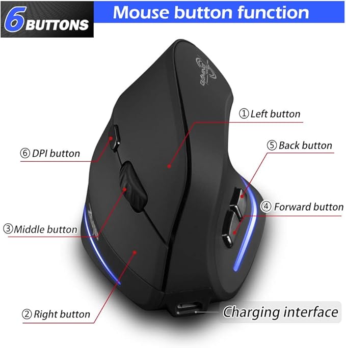 zelotes Optical Wireless Mouse,Rechargeable,2400DPI,Ergonomic Design Reduces Muscle Strain,USB Vertical Ergonomic Mouse,Cordless Portable Mouse for PC,Mac,Laptop