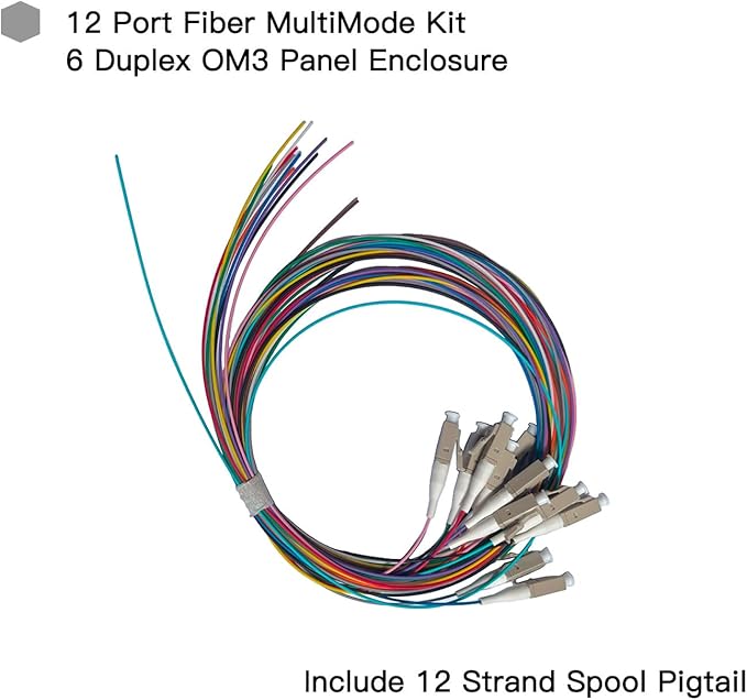 6-Port Fiber Optic Wall Mount Enclosure, OM3 Multimode LC-UPC, 12-Core Box with Pigtails, Black