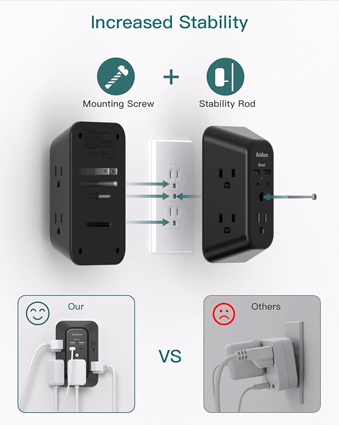 Surge Protector Outlet Extender - Addtam 5-Outlet Splitter with 4 USB Wall Charger(2 USB-C Ports), Multi Plug Outlet Power Strip for Home, Dorm Room Essentials, Black