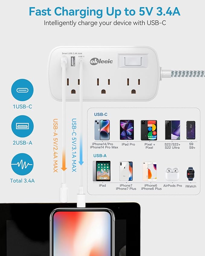 Extension Cord 15 ft - Surge Protector Power Strip Flat Plug with 6 Widely Outlets 3 USB (5V/3.4A 17W) Charging Ports, Multi Plug Wall Outlet Splitter for Home Bedroom Hotel Office Desktop Accessories