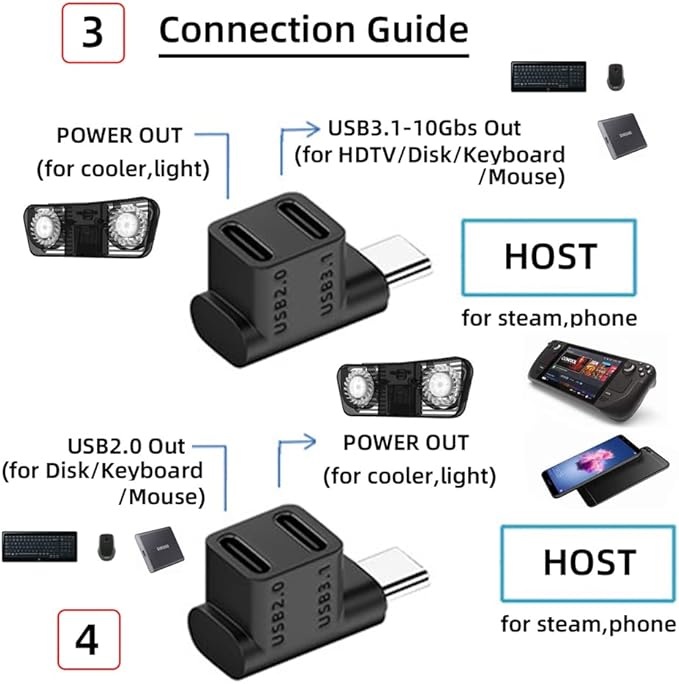 NFHK 10Gbps USB3.0 Type C Male to Dual Female Power Data Splitter Adapter Up Angled Compatible with Steam Deck Laptop
